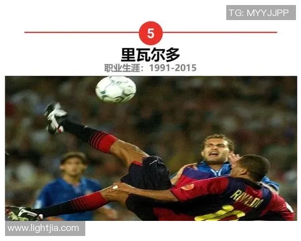 全球足球历史十大经典球星解析及其传奇时刻回顾