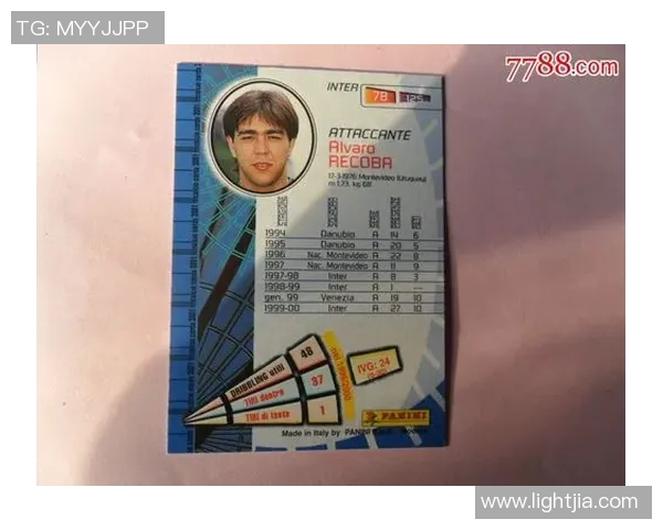 足球星卡限量版价格揭秘收藏价值如何影响市场行情 足球星卡限量版价格揭秘收藏价值如何影响市场行情