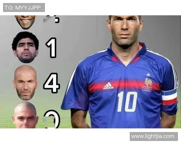 全球足坛最强外籍球星排行榜盘点 各大联赛巨星谁能称雄